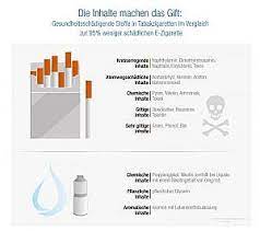 e-zigarette schädlich